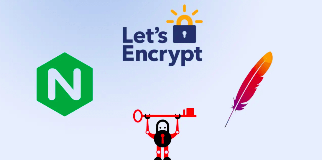 Install Let's Encrypt Free SSL/TLS Certificates with NGINX